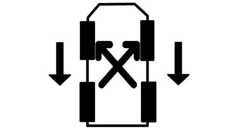 Image result for Forward Cross Rotation
