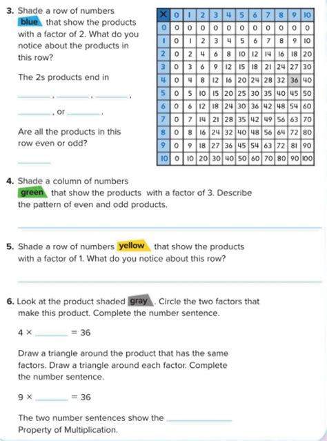 Image result for Multiplication Number Patterns