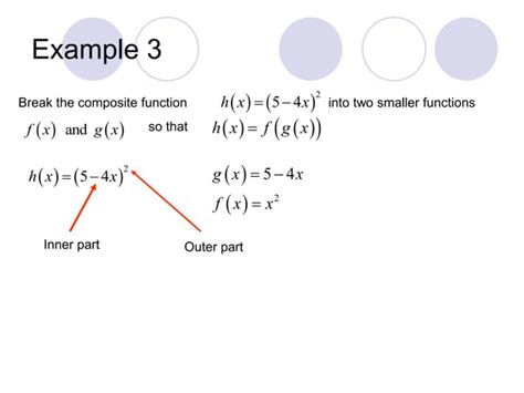 Image result for Composite Function Example with Square Roots