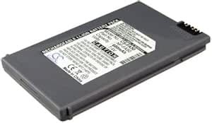 Buy Replacement Battery for Sony Camera Battery NP-FA50 with 680mAh ...