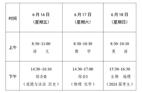 2023年江苏盐城中考时间6月16-18日 市区共有12303人参考 附考点安排