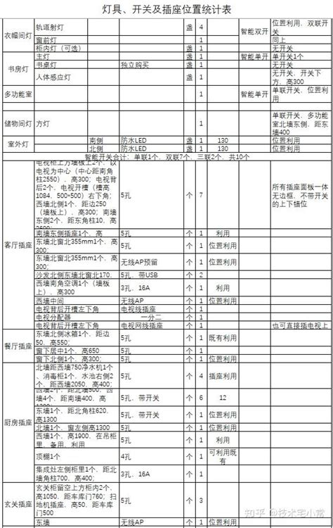 【电焊机快速接头】插头(欧式B型) 25平方-50平方-融创集采商城