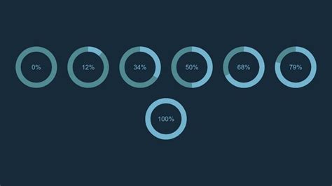 Image result for How to Use Percentages in CSS Iframe