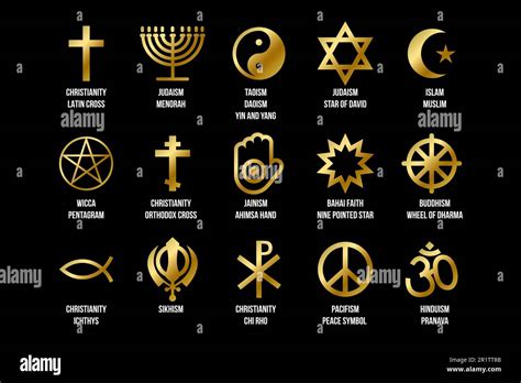 Religión Signs 的图像结果