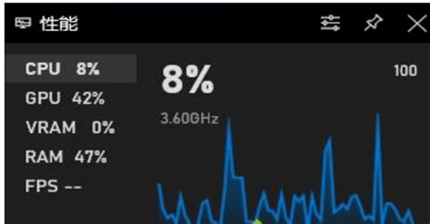 如何在 Windows 10 中检查任何游戏的 FPS 率-WhyNotWin11中文网