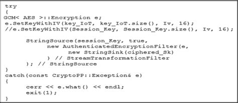 Image result for GCM Encryption Mode