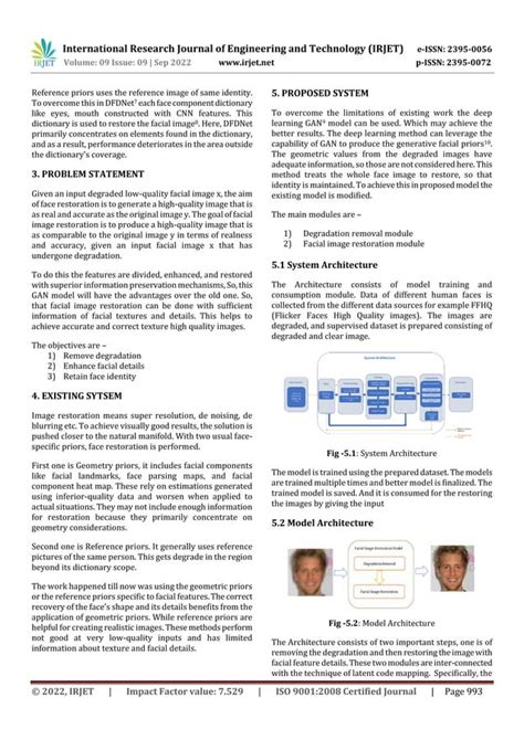 Image result for Gan Deep Learning Model