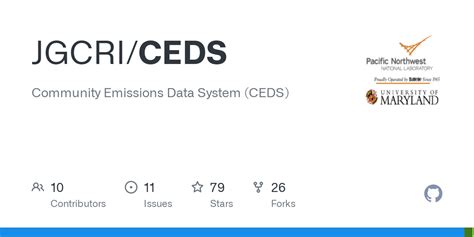 Image result for Visual of Ceds Data Model