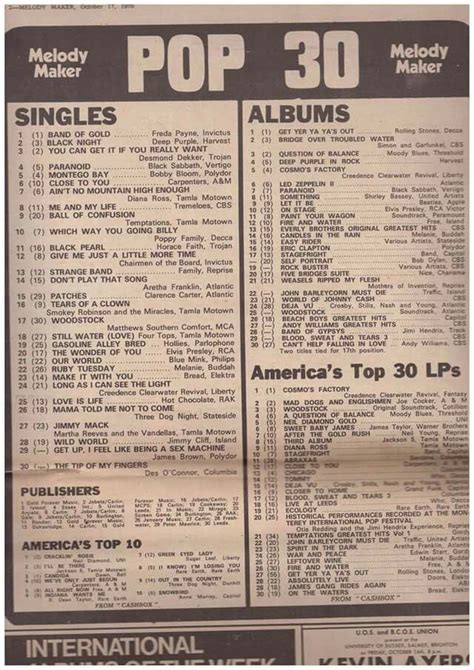 Image result for Purple Stars O2 Album