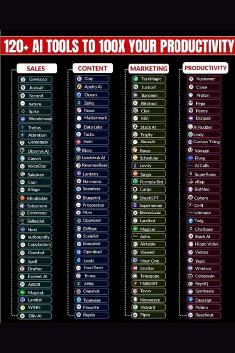 Image result for How to Find Computer Serial Number Using Cmd Short Cut