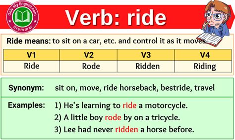Ride Verb Forms - Past Tense, Past Participle & V1V2V3 » Onlymyenglish.com