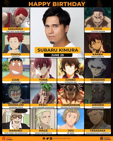 Happy Birthday to Subaru Kimura! (VA: Gian) : r/doraemonChannel