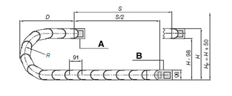 Energy tube 19050 series