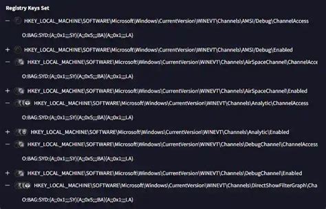 Hey SDDL SDDL: Breaking Down Windows Security One ACE at a Time | Splunk