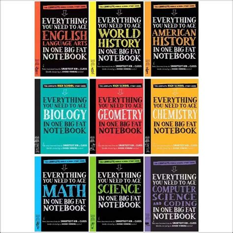 Hardcover Everything You Need To Ace Books Notebook: The Complete Middle School Study Guide ...