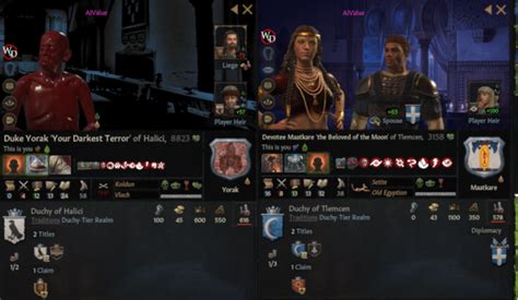 Image result for Dynamic Character Backgrounds Mod CK3