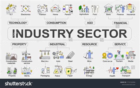 Stock Industry Business 的图像结果