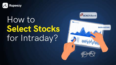 How to Select Stocks for Intraday One Day Before | Rupeezy