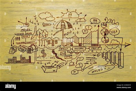 Image result for Business Study