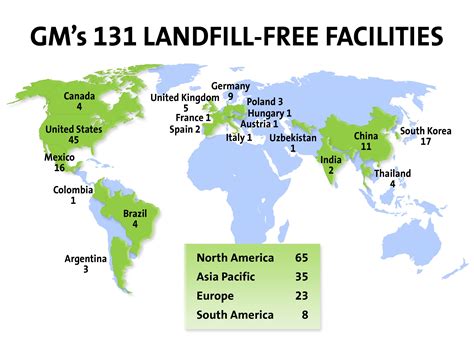 Shoe soles and rag washing helps drive GM’s global zero waste progress ...