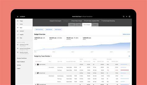 Image result for Karbon Software Tutorials
