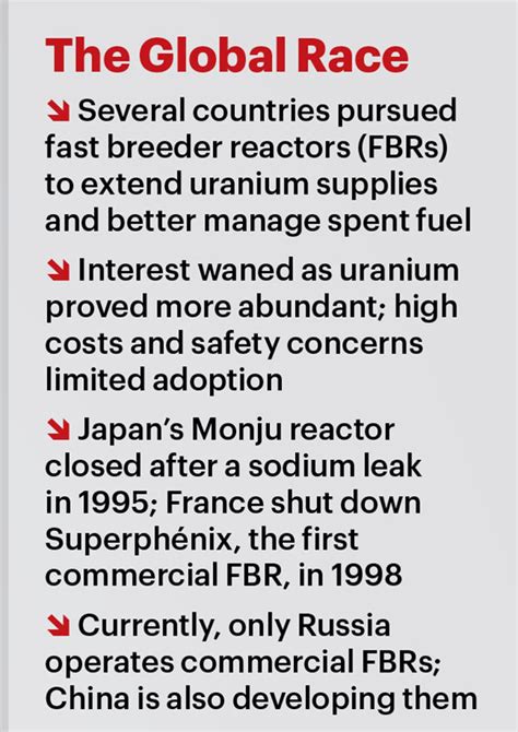 Nuclear programme | A critical leap
