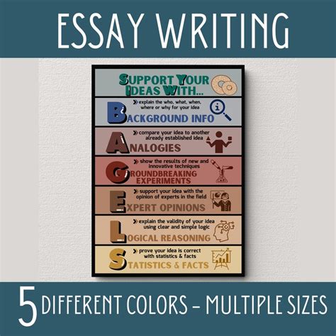 Example of a Writing Course Poster 的图像结果