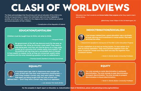 Image result for Common Core Indoctrination