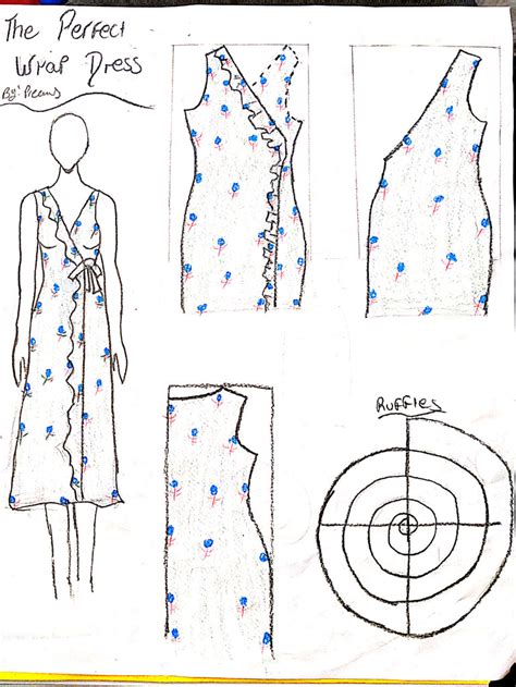 Image result for Easy DIY Dress Tutorial