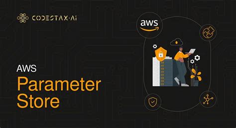 Storing Secure Configuration Data with AWS Parameter Store: A Step-by ...