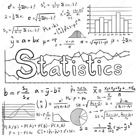 College Math Statistics 的图像结果