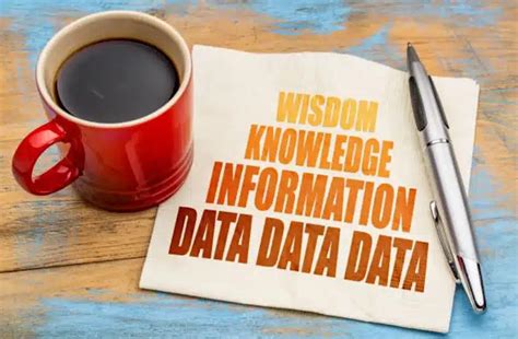 Image result for DIKW Pyramid Criticism