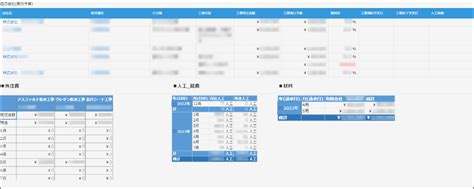 Image result for Examples of HTML Form and Server Side Scripting