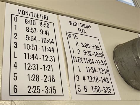 Flex periods spark various reactions from Carlmont community – Scot ...