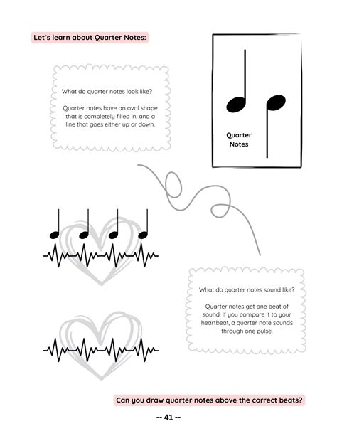 Image result for Beginning Piano Lessons Free