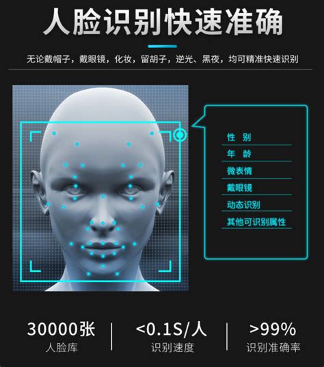 “AI数字人”未来十大展望丨科技先知_澎湃号·媒体_澎湃新闻-The Paper