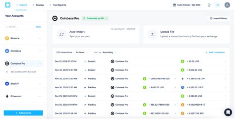 Image result for How to Read Coinbase Pro Chart