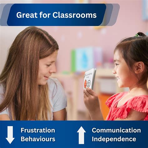 Autism Supplies and Developments Visual Symbol Communication Keyring ...