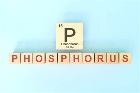 Image result for Phosphate Periodic Table