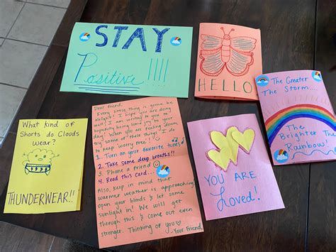 Care Homes | Letters vs Isolation