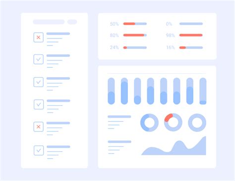 Remote Testing 的图像结果