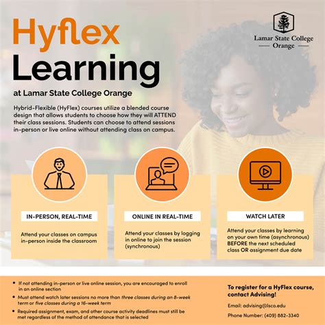 HyFlex Learning | Lamar State College Orange