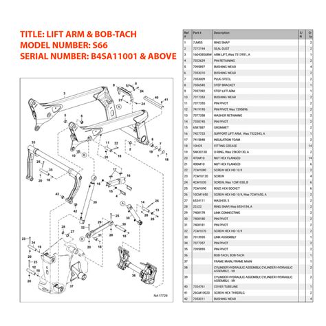 Bobcat Skid Steer Parts: Which Ones You Need & Where to Get Them ...