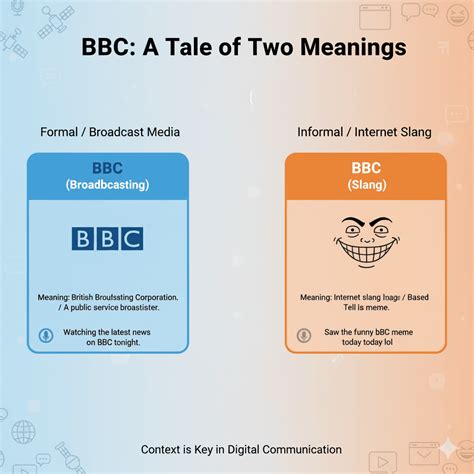 💬 BBC Meaning Explained: Internet, Slang & Common Uses - jokescrafter.com