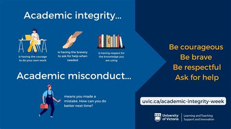 Integrity Examples 的图像结果