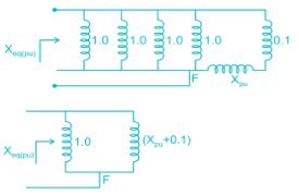 The 33 kV busbars of a station are in two sections A and B separated by ...