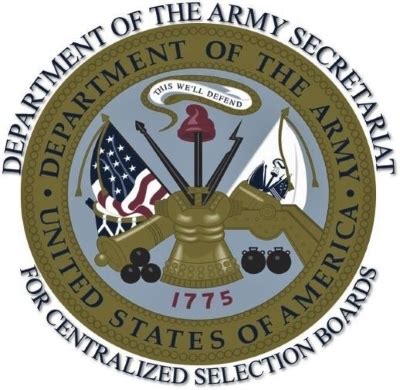 The My Board File for Army... - My Board File (Official)