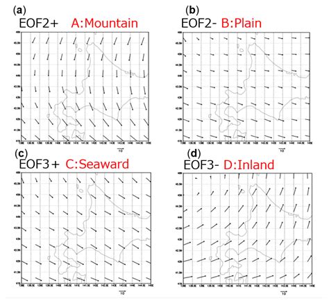 Winter Orographic Precipitation and ENSO in Sapporo, Japan