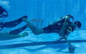 Image result for Indian Man Underwater
