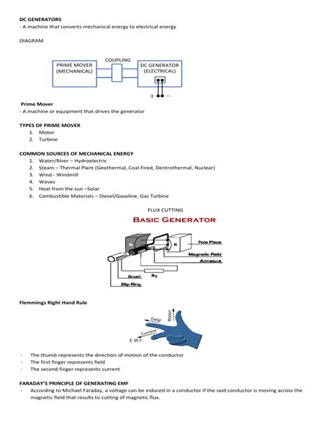 Image result for DC Function Generator